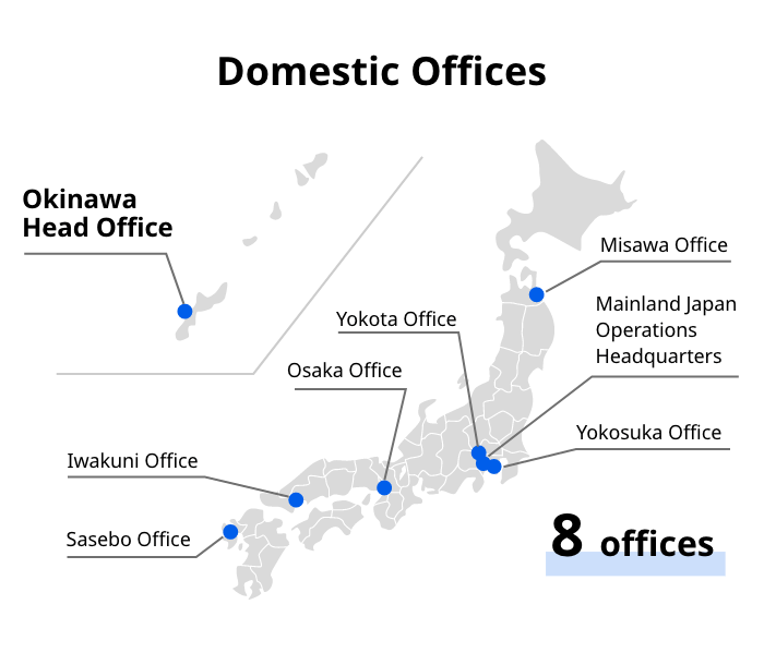 Offices