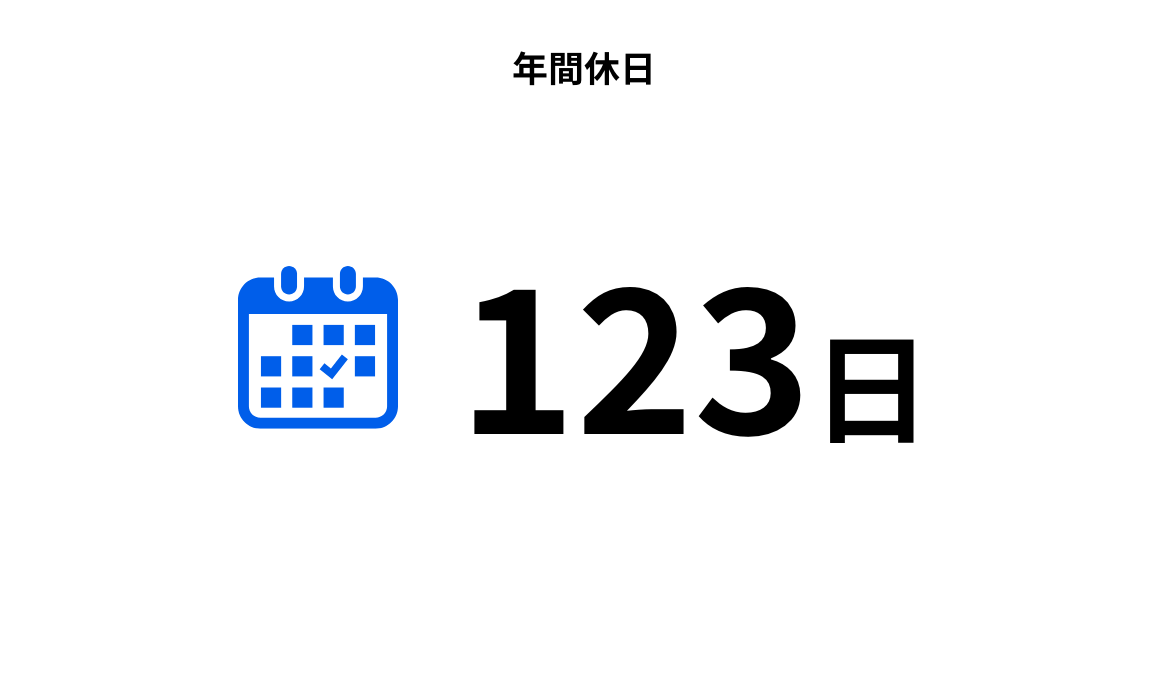 年間休日