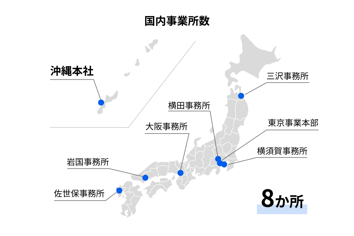事業所数