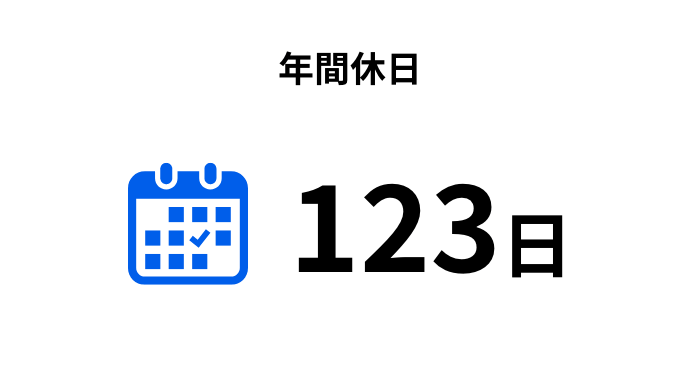 年間休日