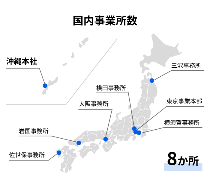 事業所数