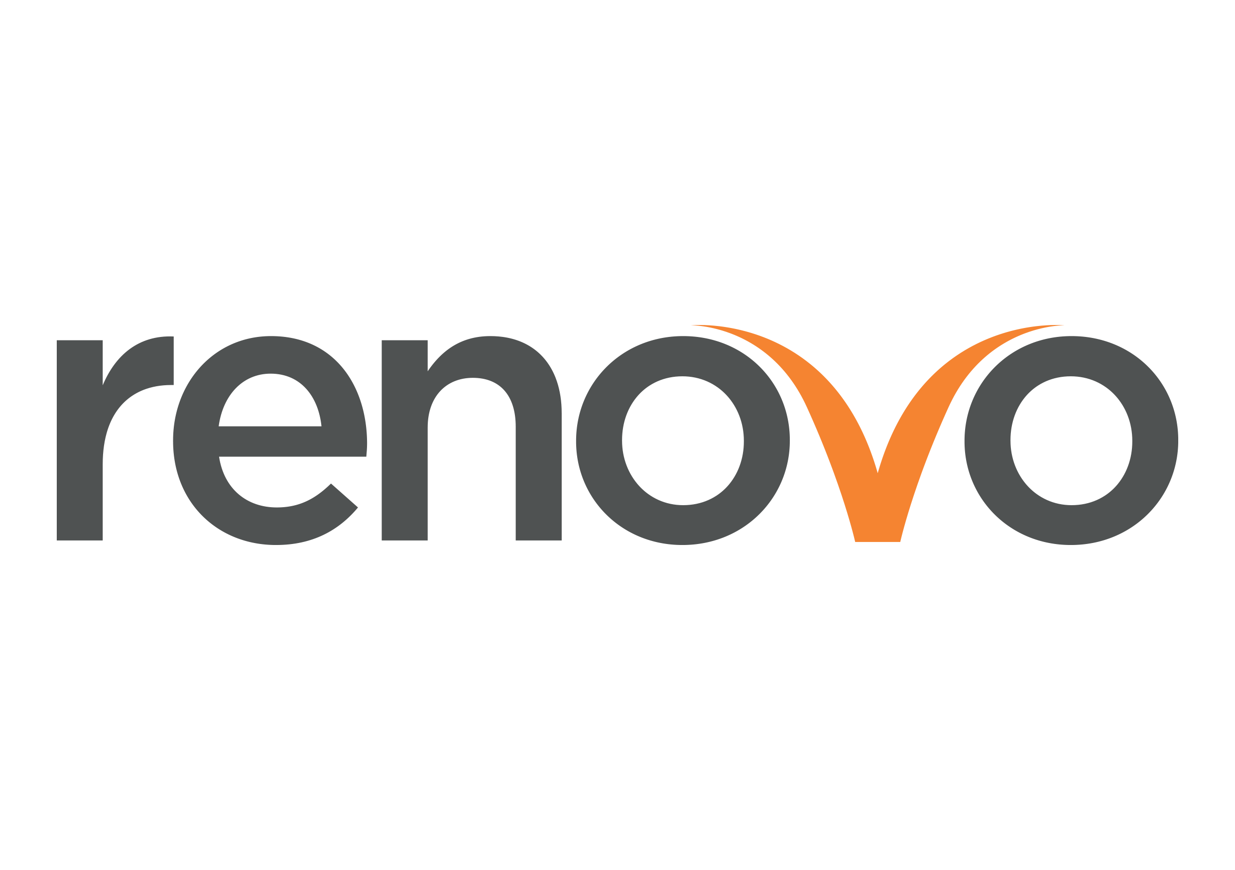 RENOVO EMPLOYMENT GROUP LIMITED