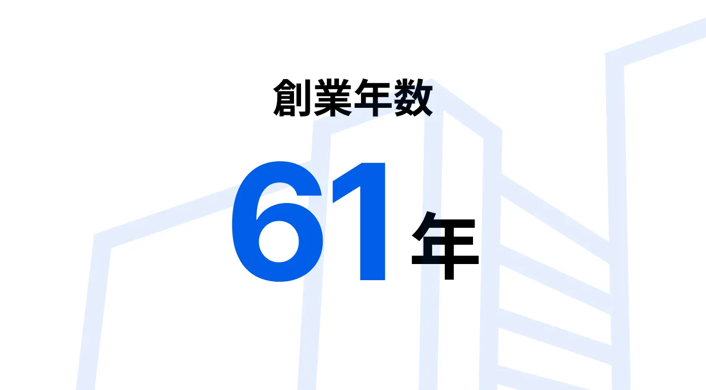 創業年数61年
