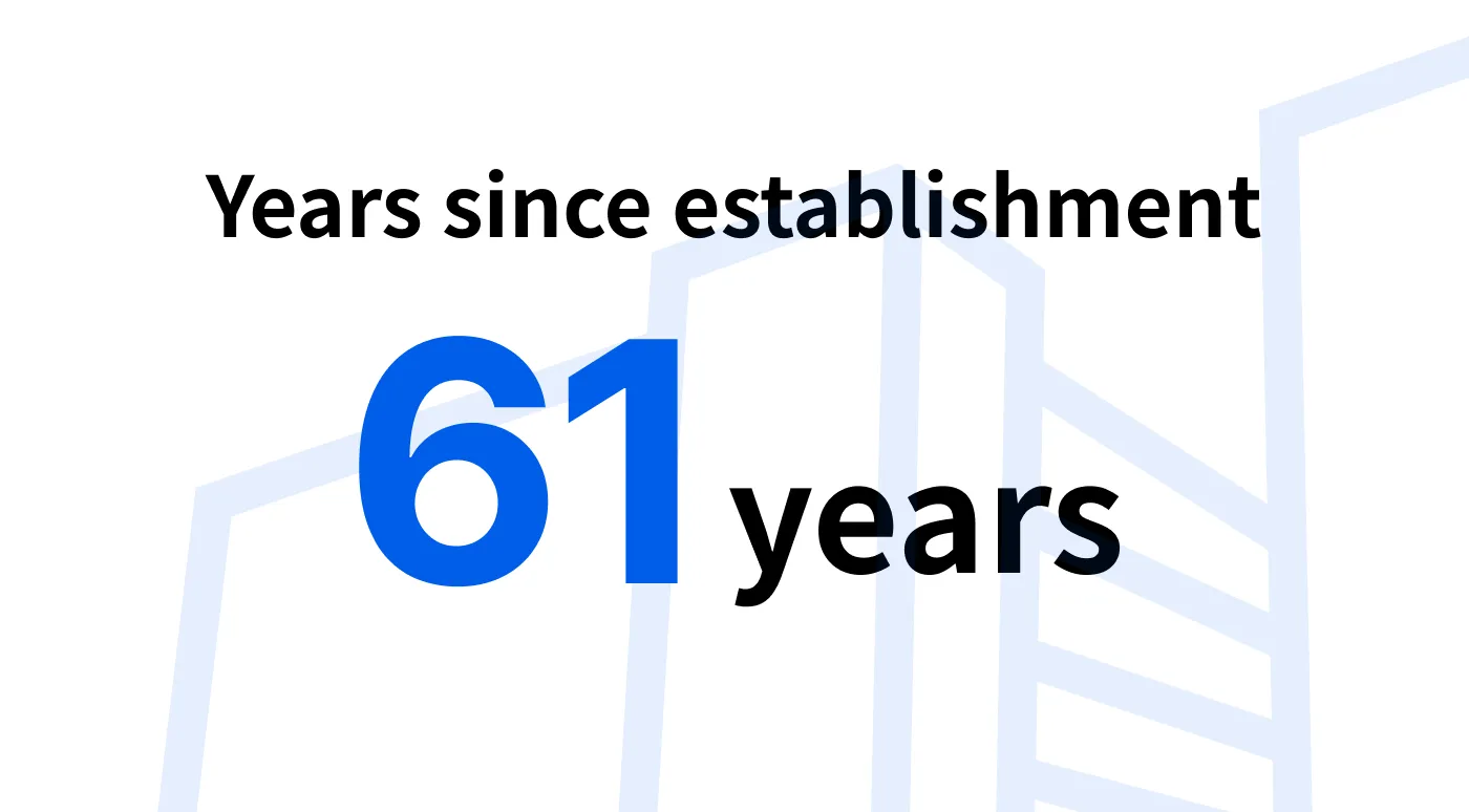 61 years since founding