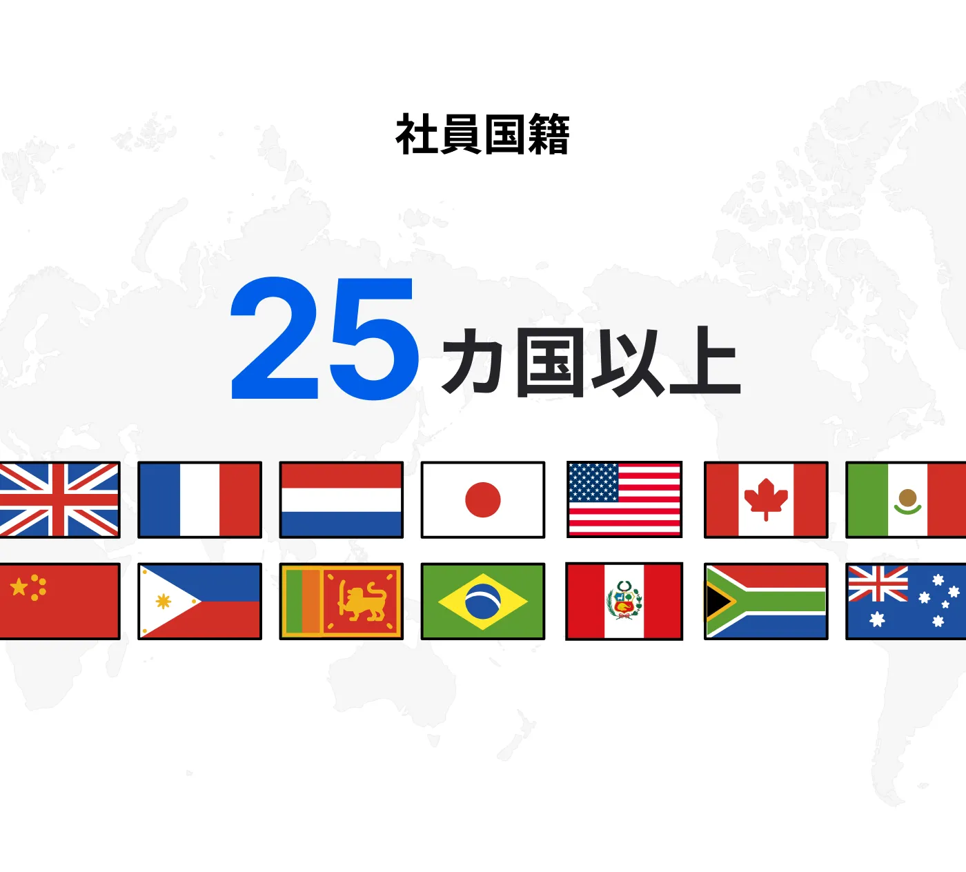 社員国籍25カ国以上