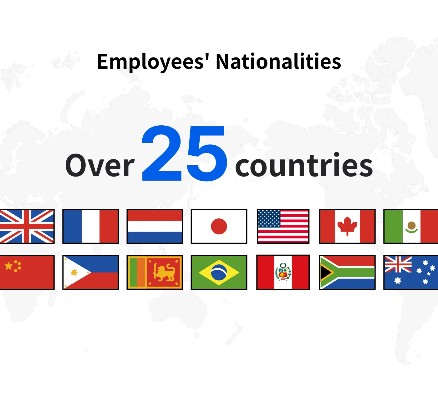 25+ nationalities
