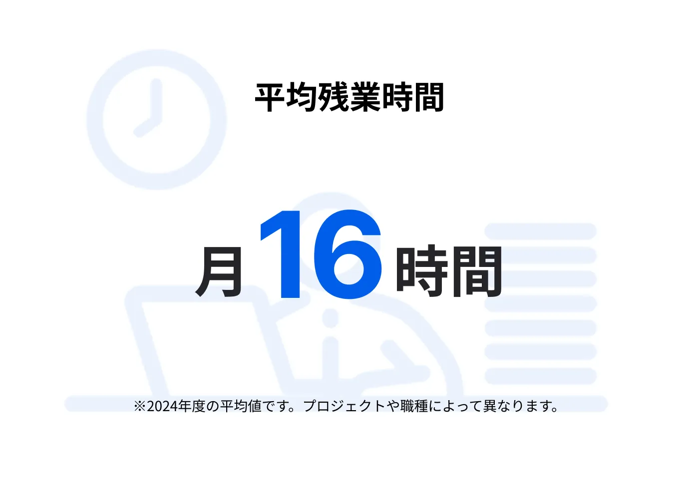 平均残業時間 月16時間